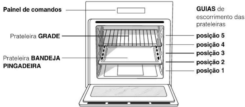 HOTPOINT-ARISTON FT 820.1 IX HA - Ligação do cabo de alimentação à rede - 1