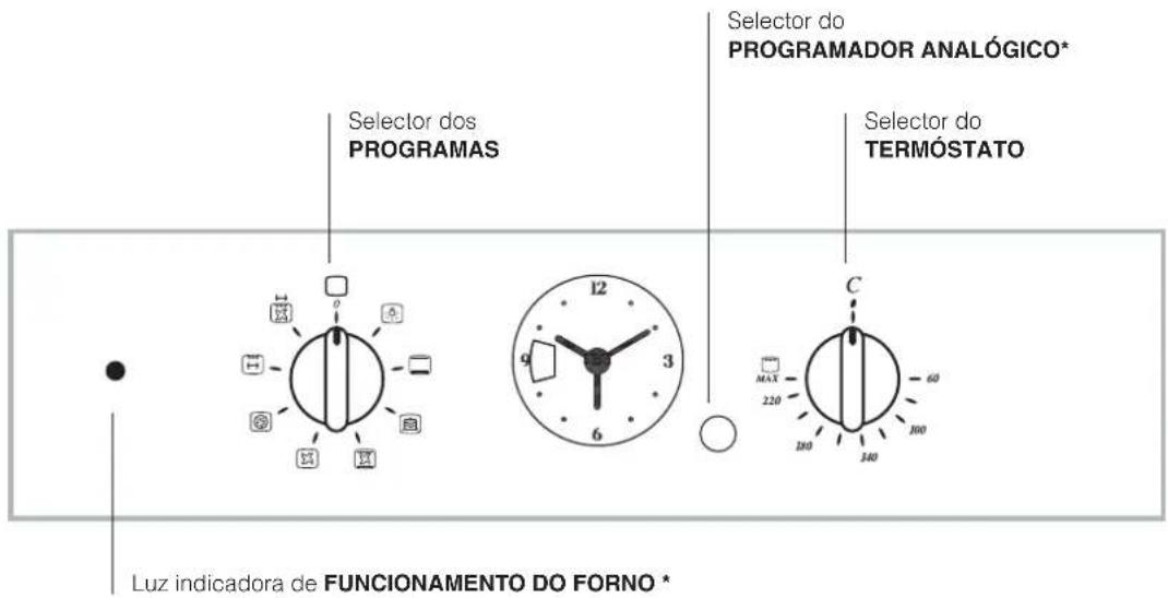 HOTPOINT-ARISTON FT 820.1 IX HA - Ligação do cabo de alimentação à rede - 2