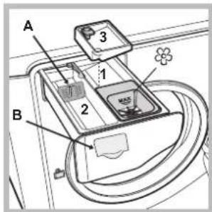 HOTPOINT-ARISTON AQ93D 49 - Beschreibung Ihres Gerätes - 4
