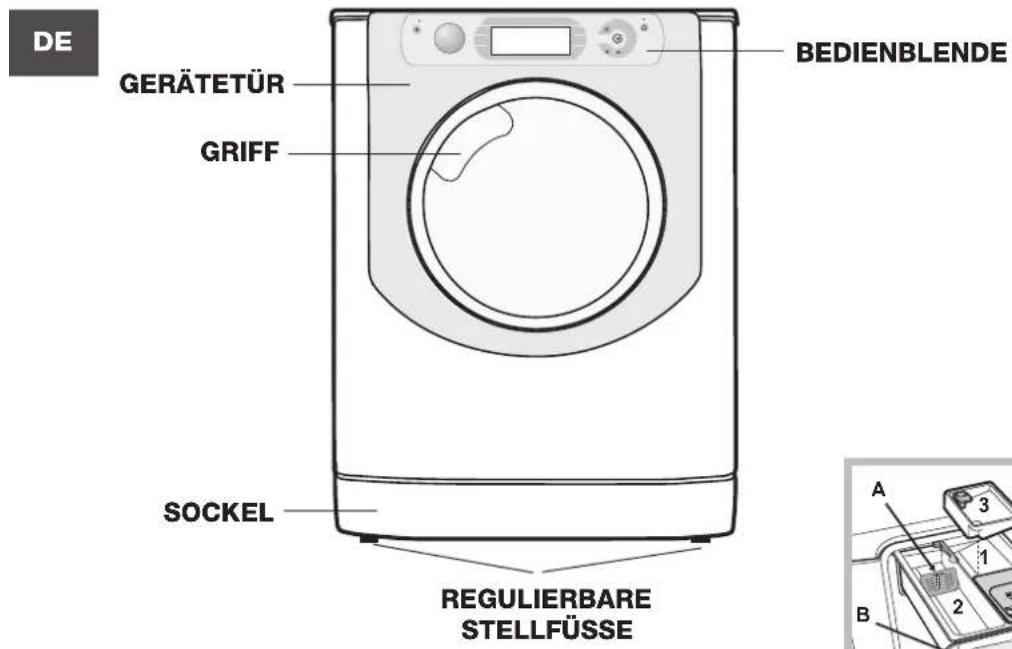 HOTPOINT-ARISTON AQ93D 49 - Beschreibung Ihres Gerätes - 1