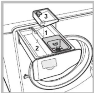 HOTPOINT-ARISTON AQ93D 49 - Super Lavage - 1