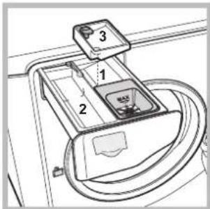 HOTPOINT-ARISTON AQ93D 49 - Wash options - 1