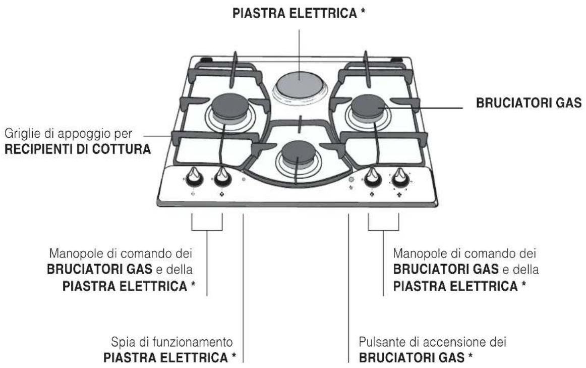 HOTPOINT-ARISTON PH 640MST (WH)HA - Vista d'insieme - 1