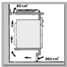 HOTPOINT-ARISTON PH 640MST (WH)HA - Ventilation - 3