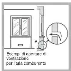HOTPOINT-ARISTON PH 640MST (WH)HA - Posizionamento - 2