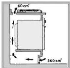 HOTPOINT-ARISTON PH 640MST (WH)HA - Aération - 2