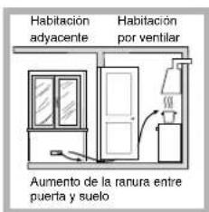 HOTPOINT-ARISTON PH 640MST (WH)HA - Colocación - 4