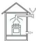 HOTPOINT-ARISTON PH 640MST (WH)HA - Colocación - 2