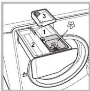 HOTPOINT-ARISTON AQ9D 68 U H - Descrizione della macchina - 5