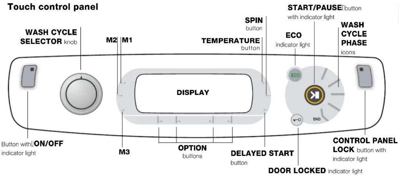 HOTPOINT-ARISTON AQ9D 68 U H - Standby mode - 1
