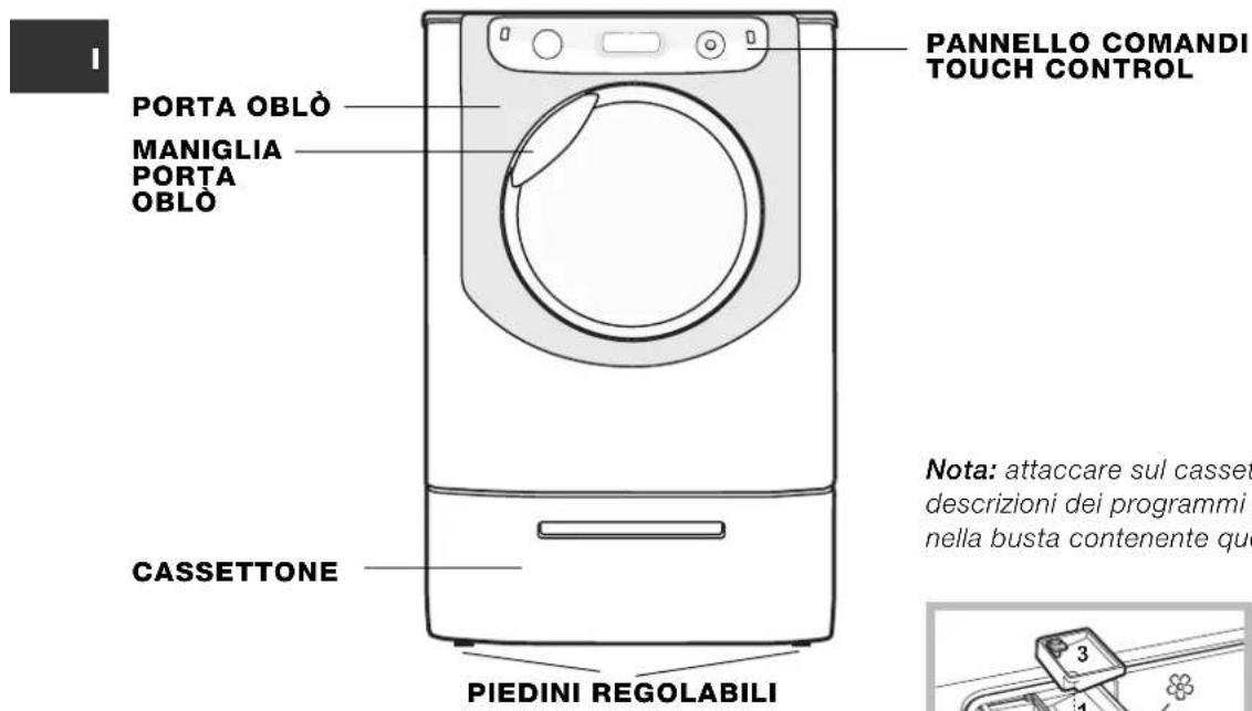 HOTPOINT-ARISTON AQ9D 68 U H - Descrizione della macchina - 1