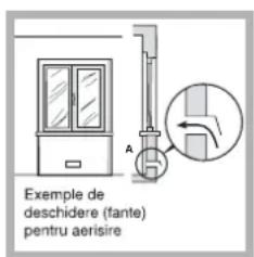 HOTPOINT-ARISTON PH 640MS (WH)HA - Positionare - 2