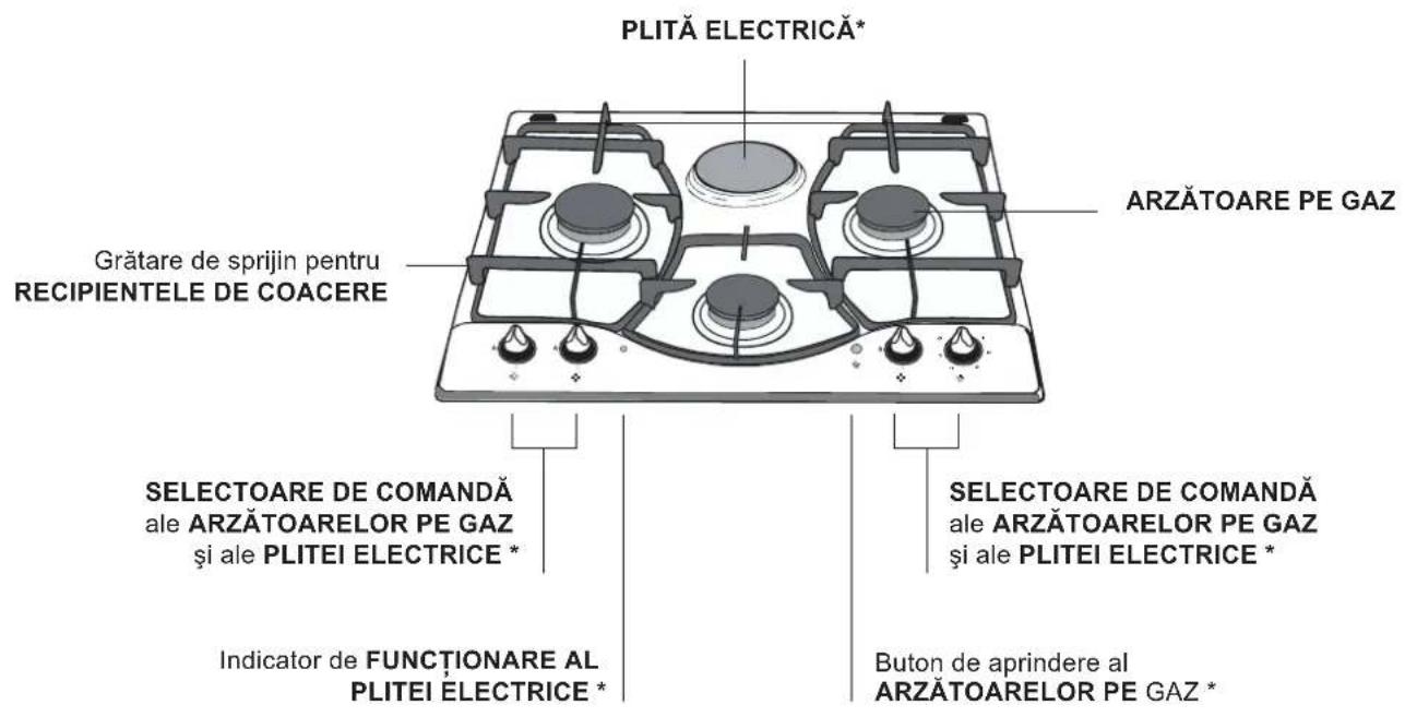 HOTPOINT-ARISTON PH 640MS (WH)HA - Characteristic ale arzatoarelor  injectoarelor - 4