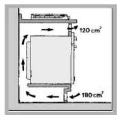 HOTPOINT-ARISTON PH 640MS (WH)HA - Aerazione - 4
