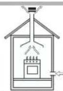 HOTPOINT-ARISTON PH 640MS (WH)HA - Colocación - 1