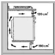 HOTPOINT-ARISTON PH 640MS (WH)HA - Aération - 4