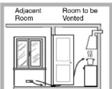 HOTPOINT-ARISTON PH 640MS (WH)HA - Positioning - 4
