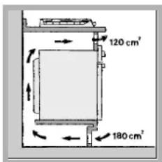 HOTPOINT-ARISTON PH 640MS (WH)HA - Ventilation - 4