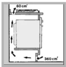 HOTPOINT-ARISTON PH 640MS (WH)HA - Aireación - 3