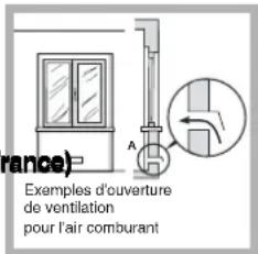 HOTPOINT-ARISTON PH 640MS (IX)HA - Positionnement - 2