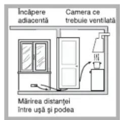 HOTPOINT-ARISTON PH 640MS (IX)HA - Positionare - 3