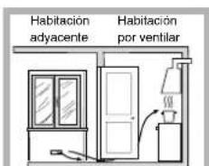 HOTPOINT-ARISTON PH 640MS (IX)HA - Colocación - 4