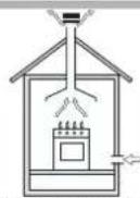 HOTPOINT-ARISTON PH 640MS (IX)HA - Colocación - 1