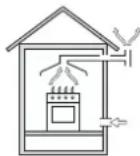 HOTPOINT-ARISTON PH 640MS (IX)HA - Positioning - 2