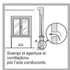 HOTPOINT-ARISTON PH 640MS (IX)HA - Posizionamento - 2