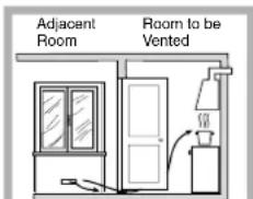 HOTPOINT-ARISTON PH 640MS (IX)HA - Positioning - 4