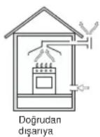 HOTPOINT-ARISTON PH 640MS (IX)HA - icindekilericindekiler - 2