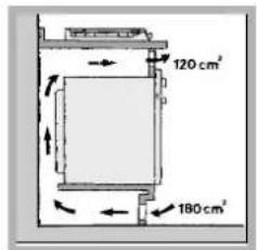 HOTPOINT-ARISTON PH 640MS (IX)HA - Aération - 4
