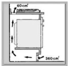 HOTPOINT-ARISTON PH 640MS (IX)HA - Aération - 3
