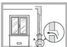 HOTPOINT-ARISTON PH 640MS (IX)HA - Colocación - 3