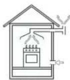 HOTPOINT-ARISTON PH 640MS (IX)HA - Colocación - 2