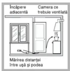 HOTPOINT-ARISTON PH 640MST (AX)HA - Positionare - 3