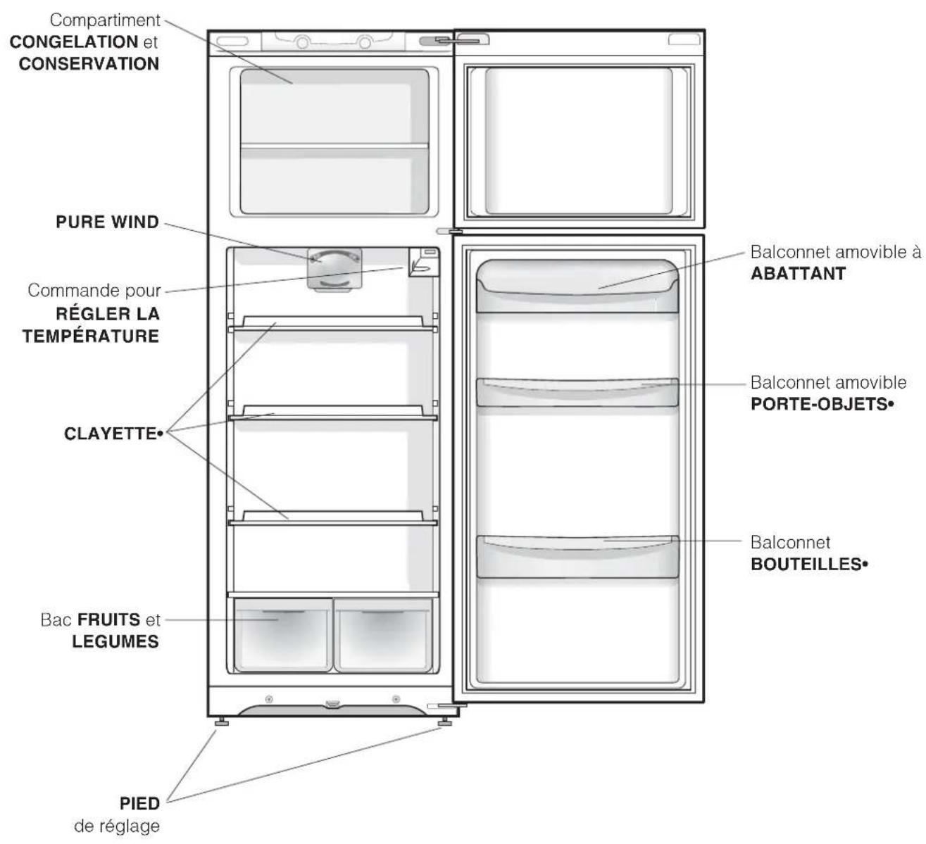 HOTPOINT-ARISTON STM 1521 VRHA - Vued'ensemble - 1