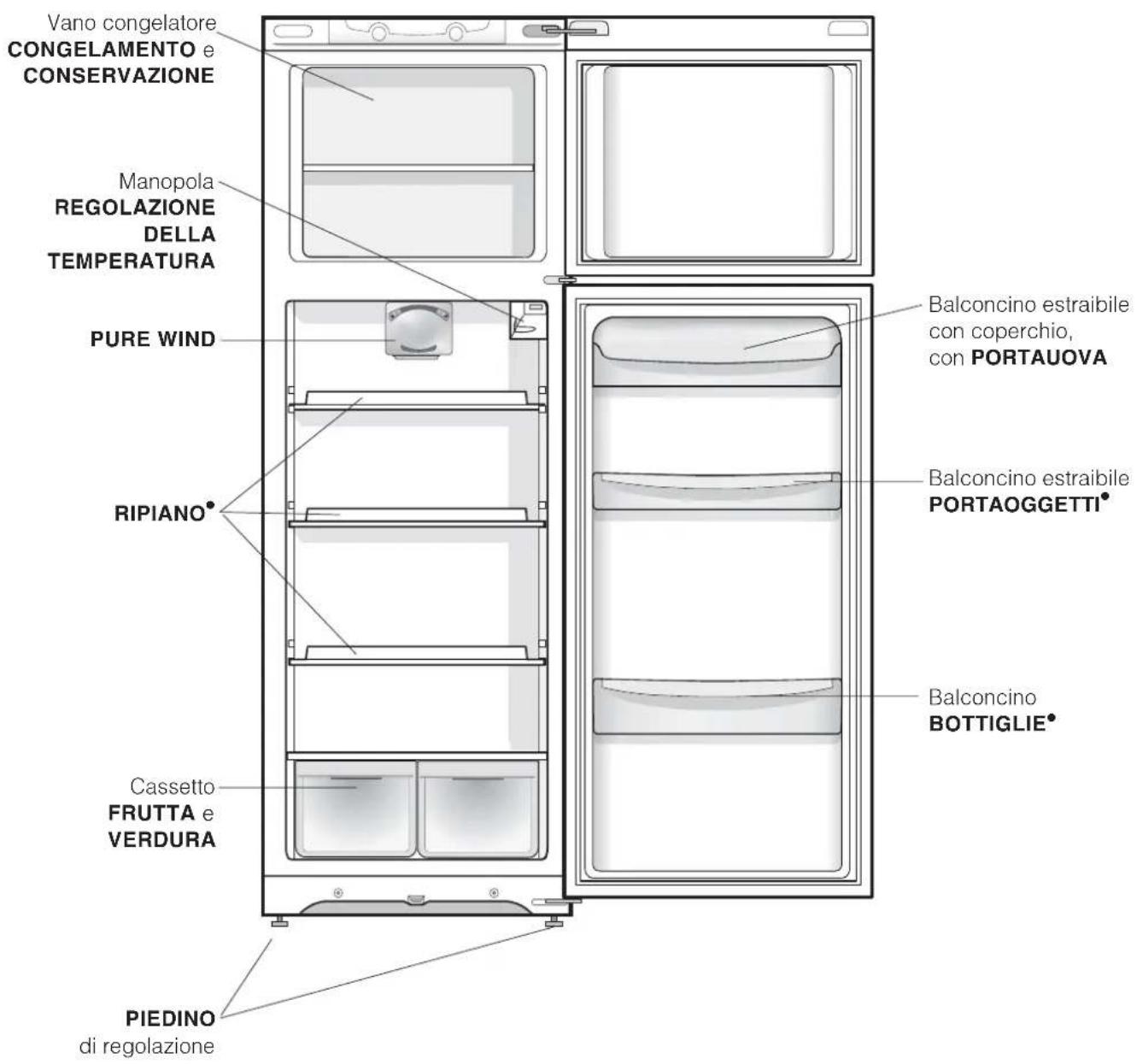 HOTPOINT-ARISTON STM 1521 VRHA - Vista d'insieme - 1