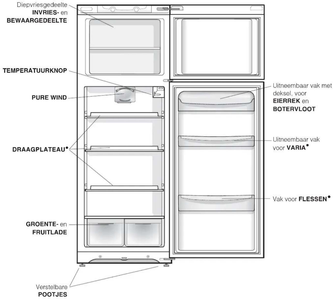 HOTPOINT-ARISTON STM 1521 VRHA - Algemeen aanzicht - 1