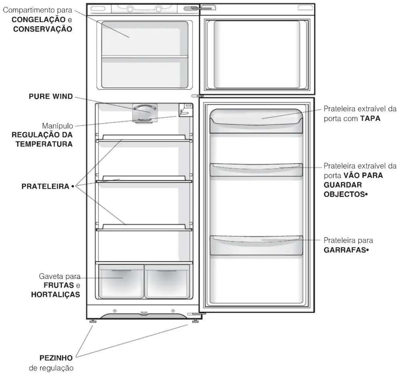 HOTPOINT-ARISTON STM 1521 VRHA - Visão geral - 1