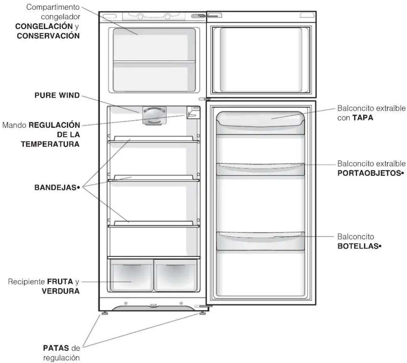 HOTPOINT-ARISTON STM 1521 VRHA - Vista de Conjunto - 1