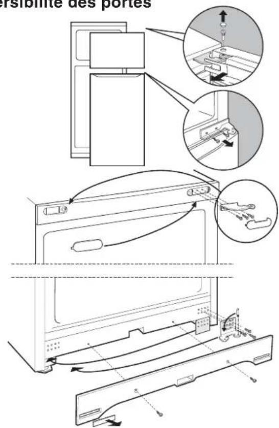 HOTPOINT-ARISTON STM 1521 VRHA - Réversibilité des portes - 1
