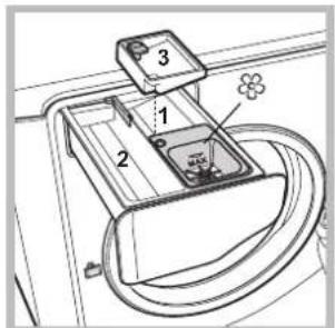HOTPOINT-ARISTON AQM8D 49 U - Descripción de la máquina - 4