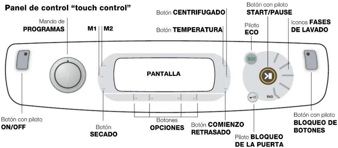 HOTPOINT-ARISTON AQM8D 49 U - MODIFICACIÓN IDIOMA - 1