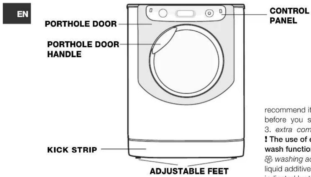 HOTPOINT-ARISTON AQM8D 49 U - Description of the machine - 1