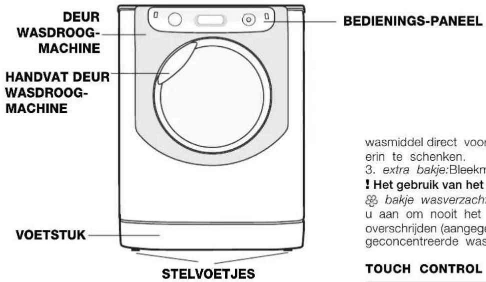 HOTPOINT-ARISTON AQM8D 49 U - Beschrijving van de Wasdroogmachine - 1