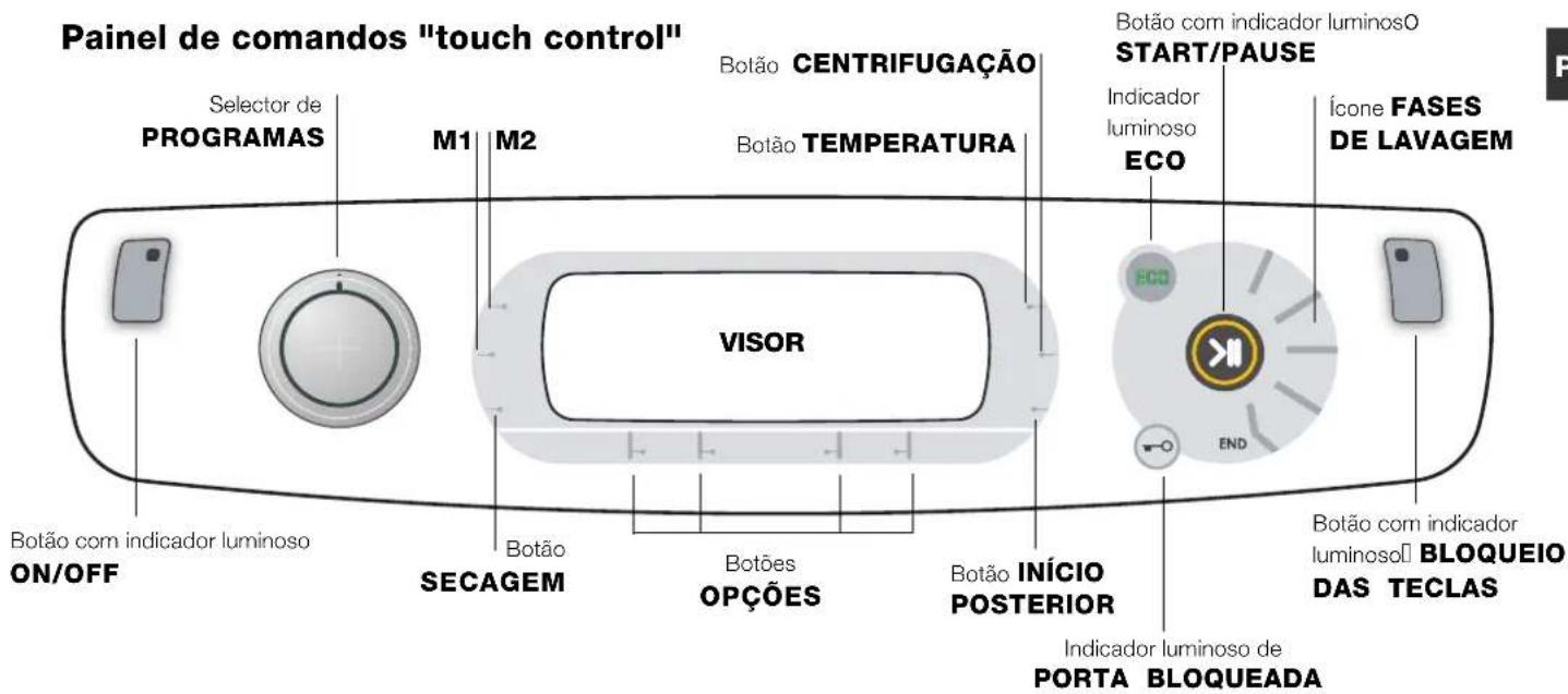 HOTPOINT-ARISTON AQM8D 49 U - MODIFICAR IDIOMA - 1