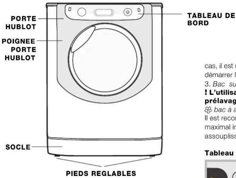 HOTPOINT-ARISTON AQM8D 49 U - FR - 1