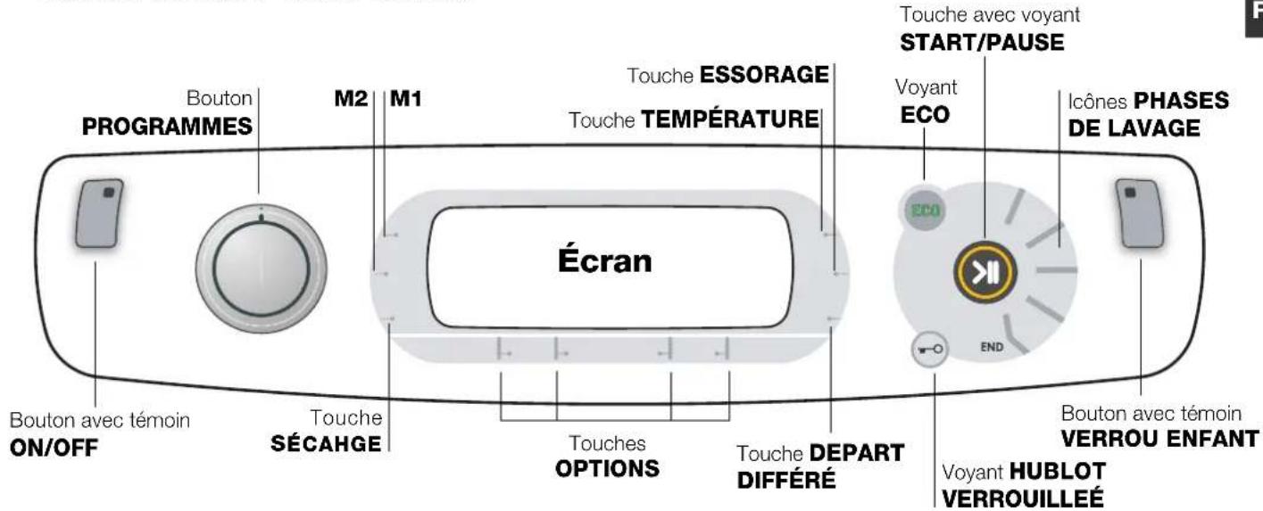 HOTPOINT-ARISTON AQM8D 49 U - MODIFICATION DE LA LANGUE - 1
