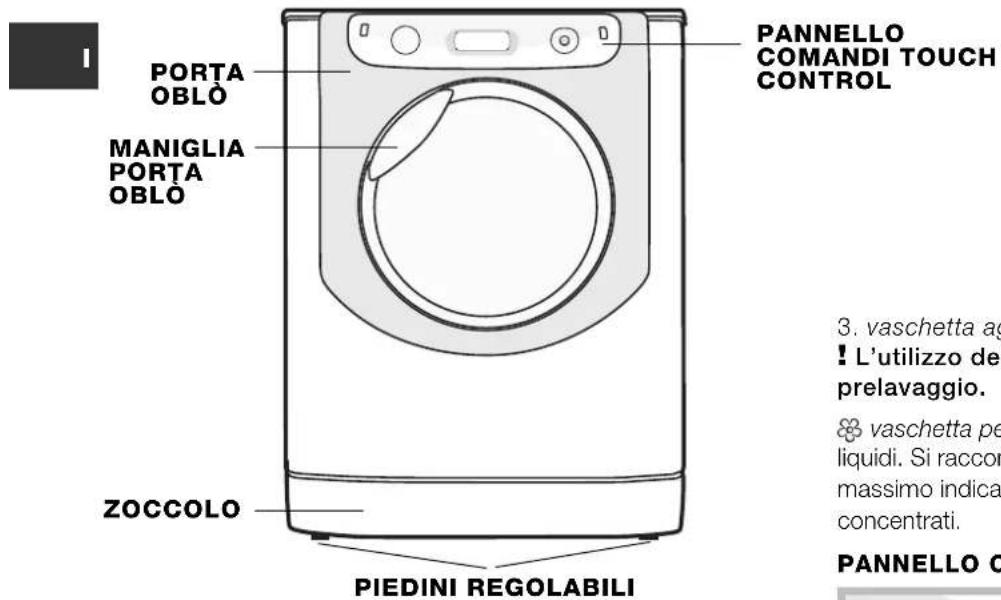 HOTPOINT-ARISTON AQM8D 49 U - Descrizione della macchina - 1